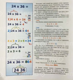 Skolas matemātika un mentāla aritmētika LANDO Mācību centrā
